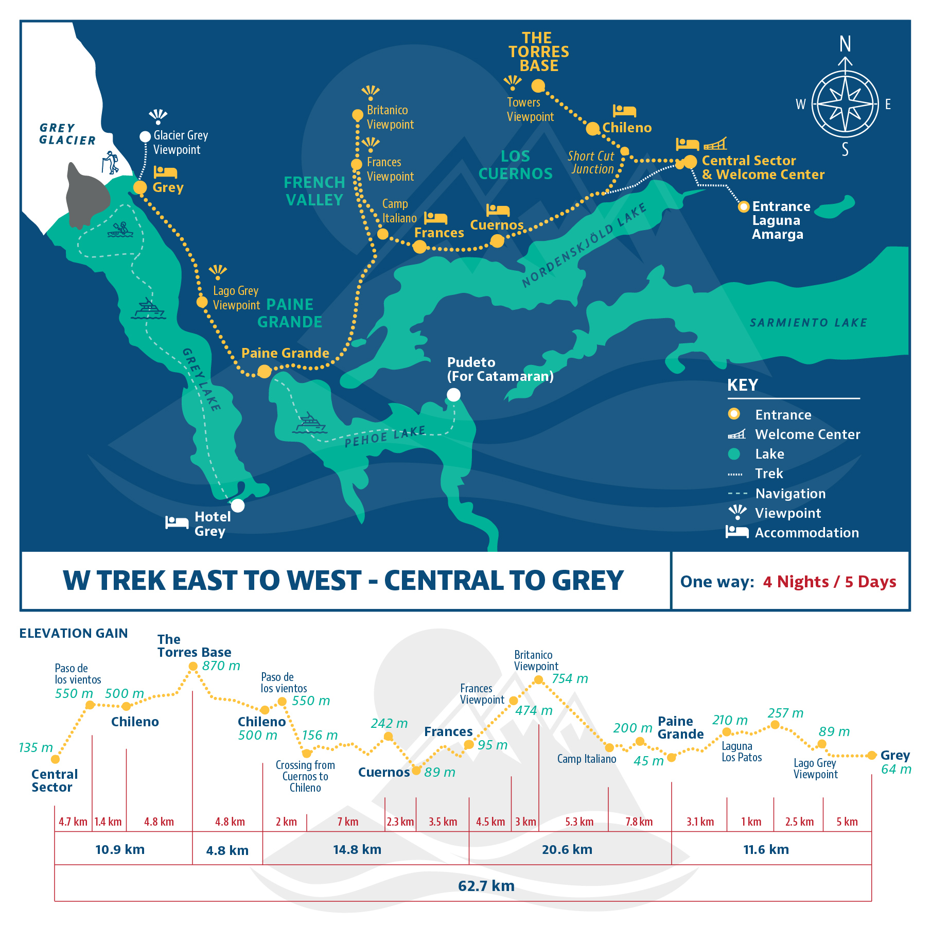The W Trek Torres del Paine Trail Map